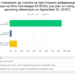 anketa-referendum