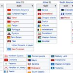 Znaminja-na-nepriznati-drzavi