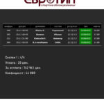 DOBITEN TIKET 26.11
