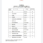 293034981_10159848991660926_7694528960242400966_n