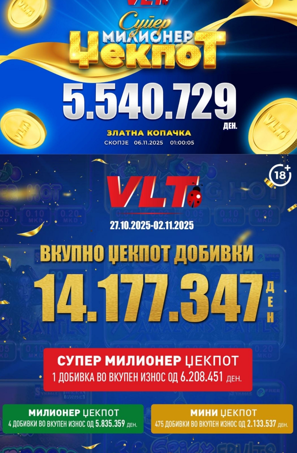 СРЕЌНИ ВЛТ ВЕСТИ: Б.M. ОД СКОПЈЕ ОСВОИ 5.540.729 ДЕНАРИ