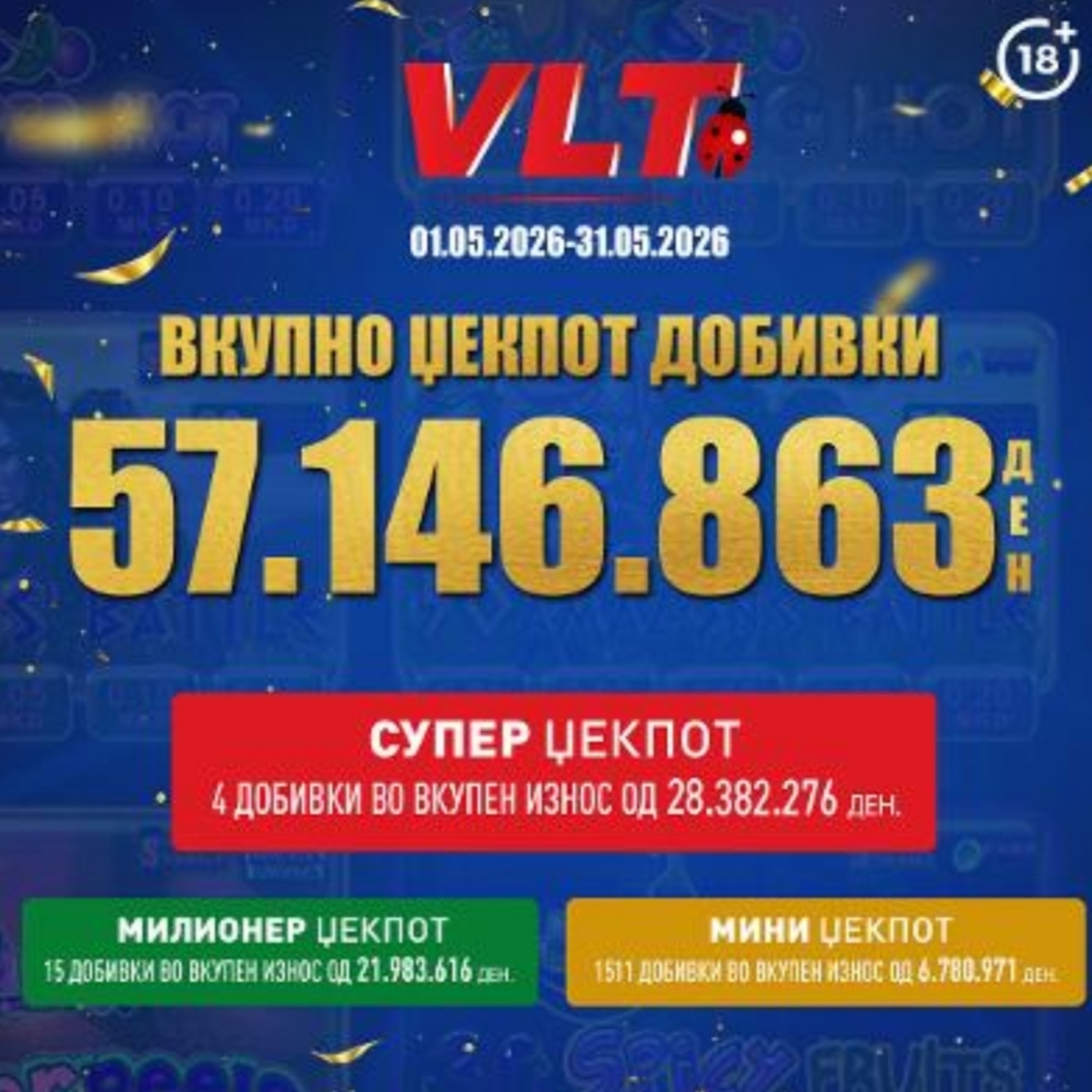ВИДЕОЛОТАРИЈА КАСИНОС АВСТРИЈА ИСПЛАТИ 57.146.863 ДЕНАРИ ЗА ВЛТ ДОБИВКИ ВО МАJ