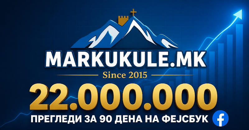 Над 22 милиони прегледи за 90 дена – Маркукуле.мк е партнер за успех на вашиот бизнис